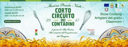 Corto Circuito dei contadini