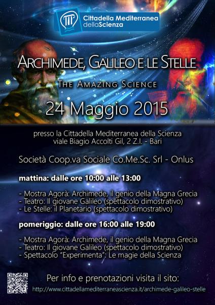 Archimede, Galileo e le Stelle