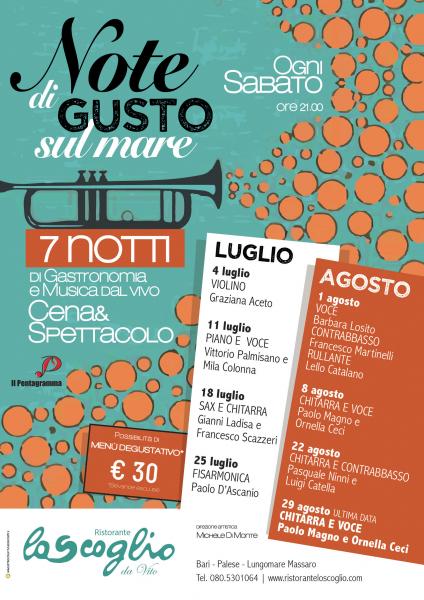 Note di gusto sul mare