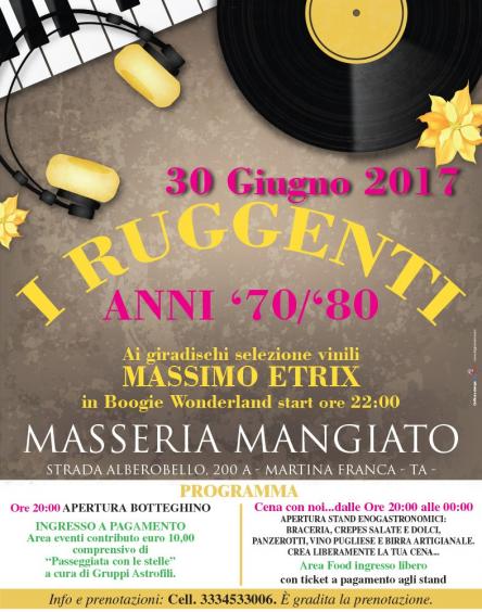 I RUGGENTI ANNI  70/80