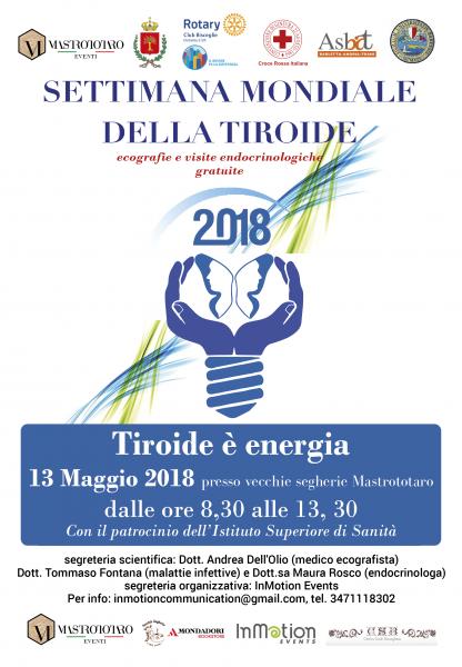 giornata mondiale della tiroide