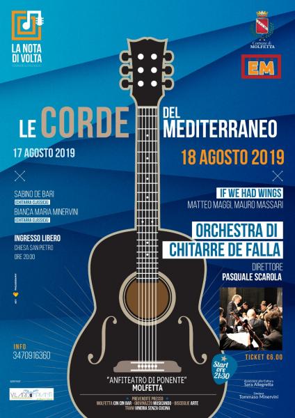 Orchestra de Falla in concerto